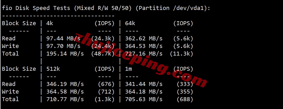 gwpjp2 greenwebpage怎么样？简单测评下东京数据中心的日本VPS业务