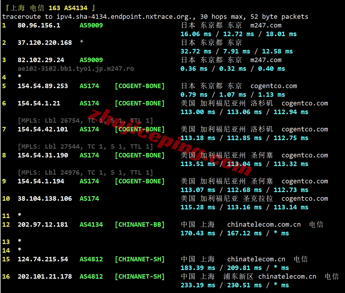 gwpjp20 greenwebpage怎么样？简单测评下东京数据中心的日本VPS业务