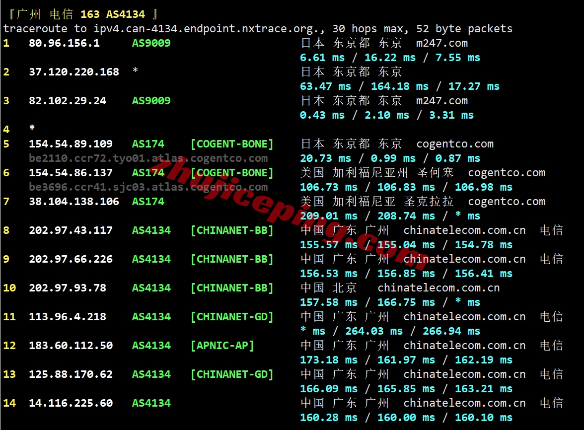 gwpjp21 greenwebpage怎么样？简单测评下东京数据中心的日本VPS业务
