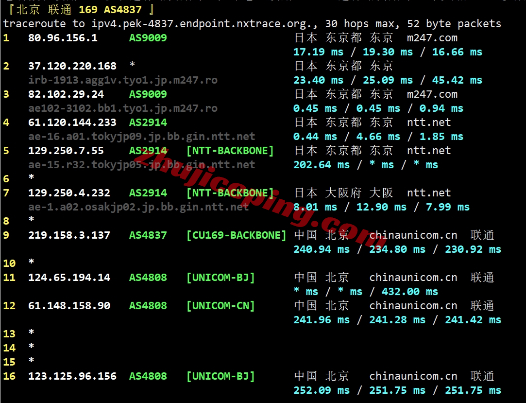 gwpjp22 greenwebpage怎么样？简单测评下东京数据中心的日本VPS业务