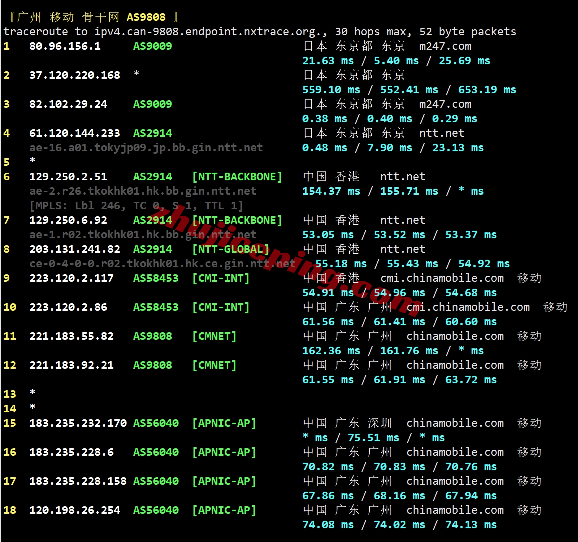 gwpjp27 greenwebpage怎么样？简单测评下东京数据中心的日本VPS业务