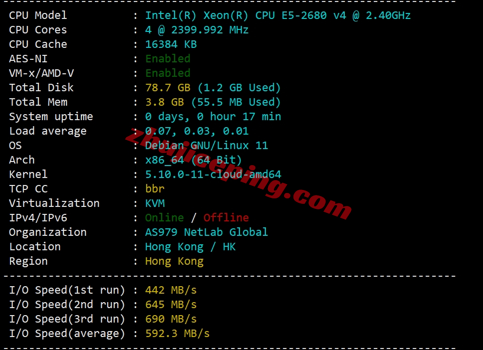 lisahk1 lisahost怎么样？详细测试下三网CMI线路的香港vps