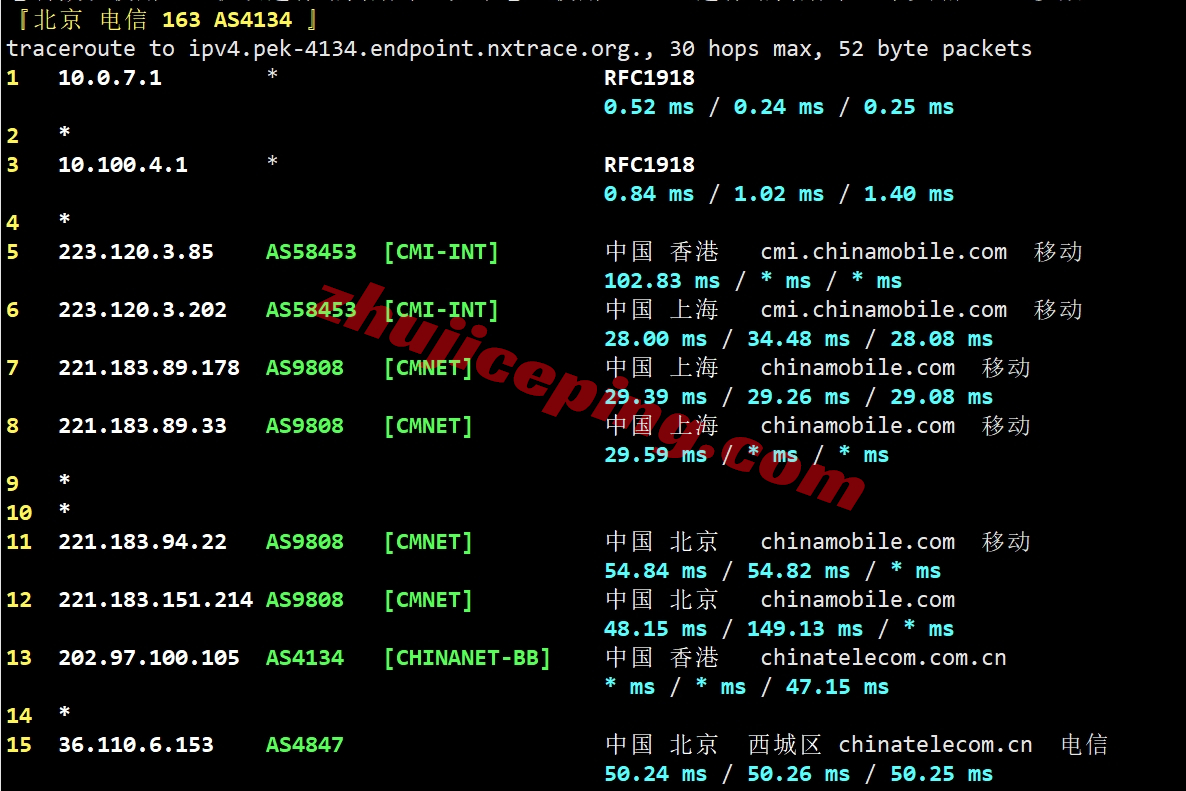 lisahk18 lisahost怎么样？详细测试下三网CMI线路的香港vps