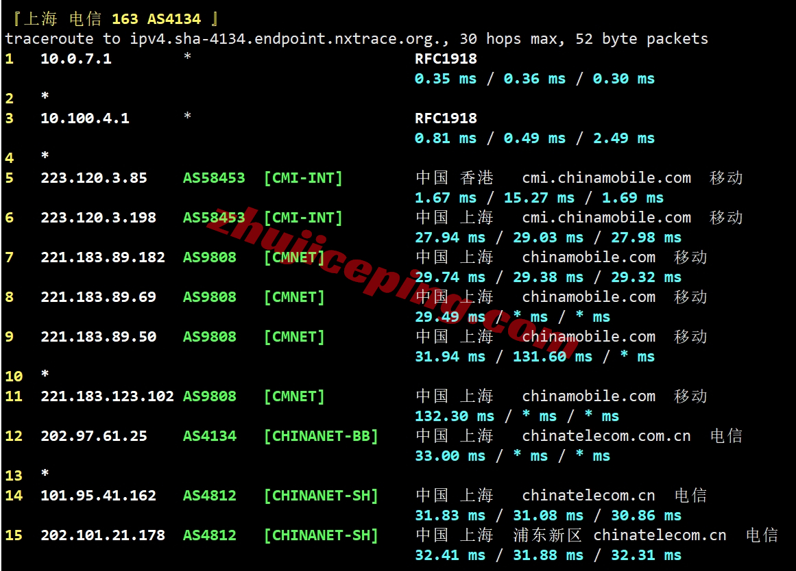 lisahk19 lisahost怎么样？详细测试下三网CMI线路的香港vps