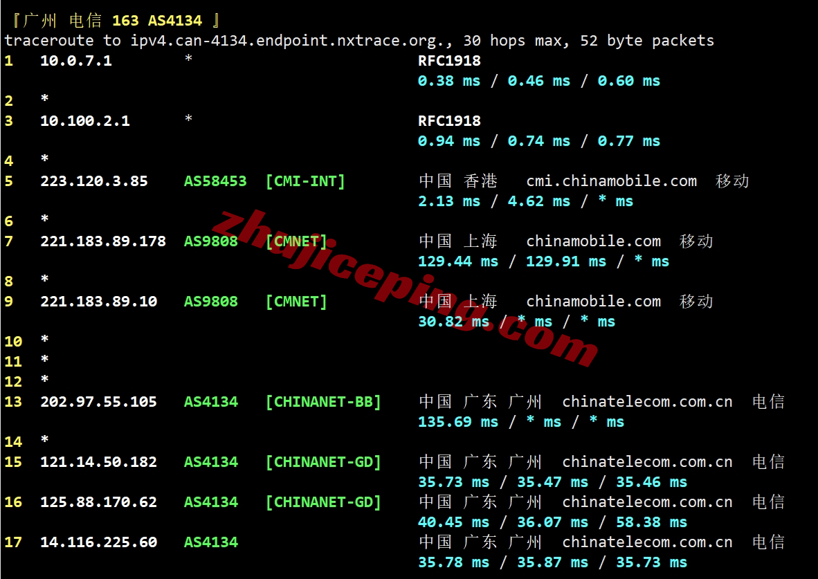 lisahk20 lisahost怎么样？详细测试下三网CMI线路的香港vps