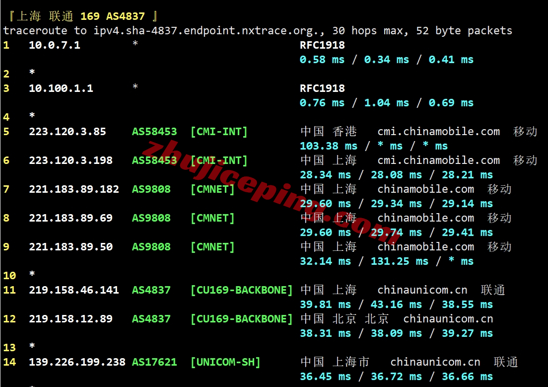 lisahk22 lisahost怎么样？详细测试下三网CMI线路的香港vps