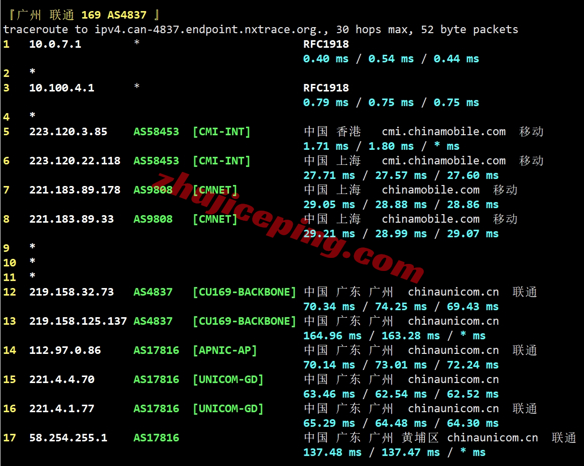 lisahk23 lisahost怎么样？详细测试下三网CMI线路的香港vps