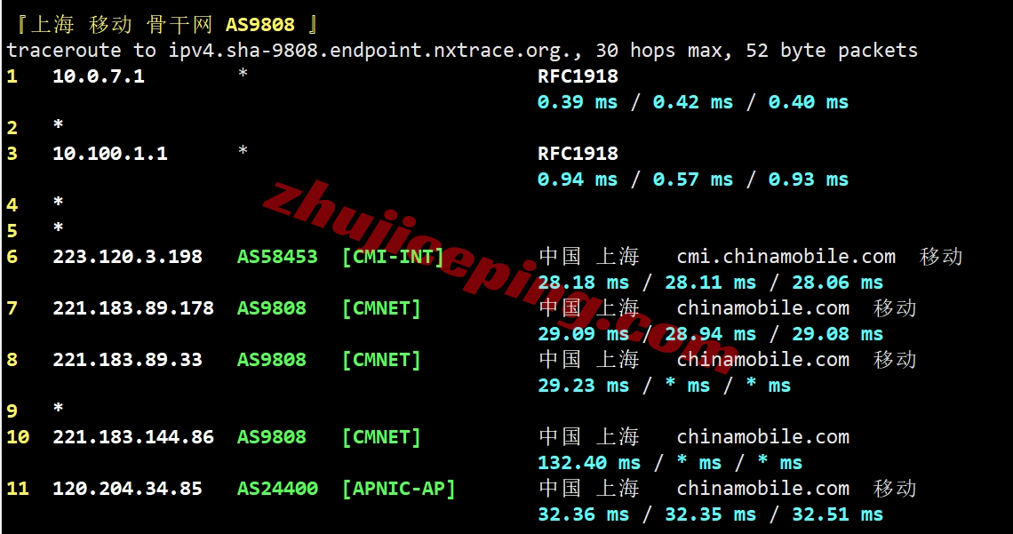 lisahk25 lisahost怎么样？详细测试下三网CMI线路的香港vps