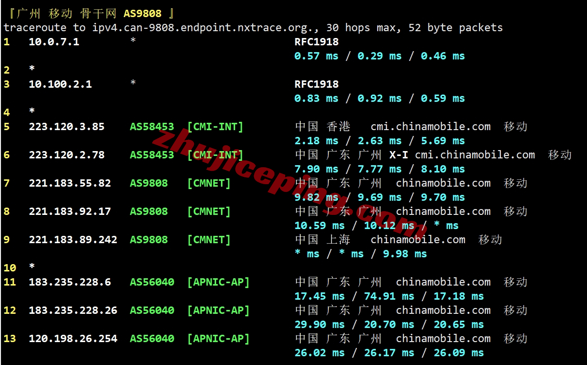 lisahk26 lisahost怎么样？详细测试下三网CMI线路的香港vps