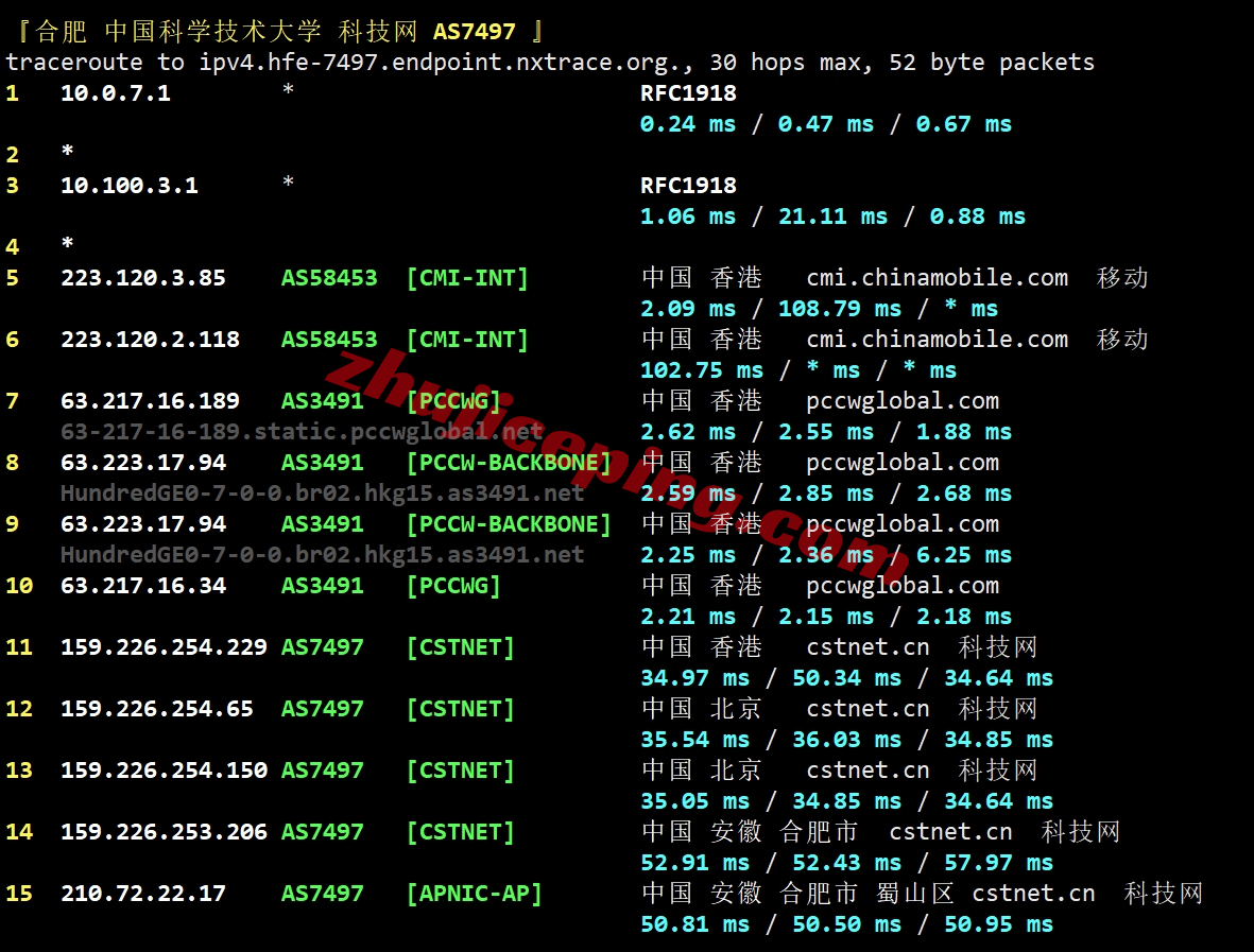 lisahk29 lisahost怎么样？详细测试下三网CMI线路的香港vps