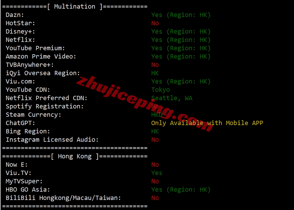 lisahk31 lisahost怎么样？详细测试下三网CMI线路的香港vps