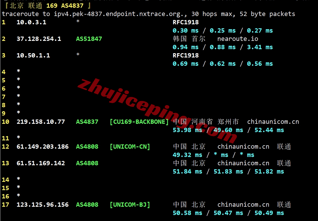 lisajp21 lisahost日本原生VPS怎么样？实测数据分享，适合解锁流量体/游戏/运作电商，TikTOK/FB/亚马逊/netflix等