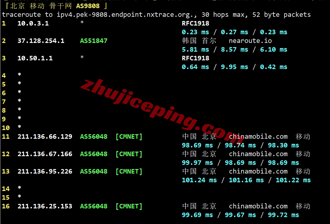lisajp24 lisahost日本原生VPS怎么样？实测数据分享，适合解锁流量体/游戏/运作电商，TikTOK/FB/亚马逊/netflix等