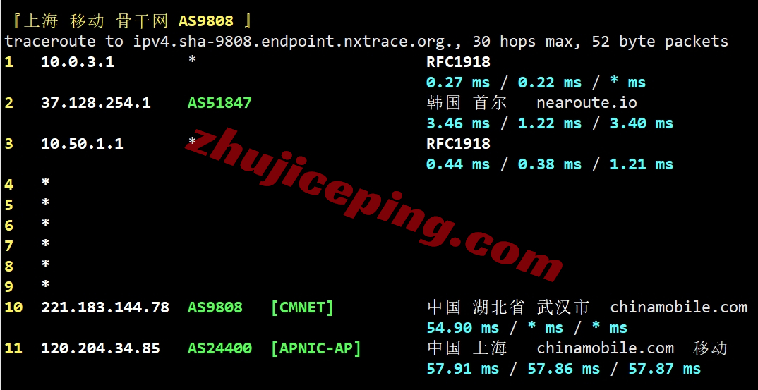 lisajp25 lisahost日本原生VPS怎么样？实测数据分享，适合解锁流量体/游戏/运作电商，TikTOK/FB/亚马逊/netflix等