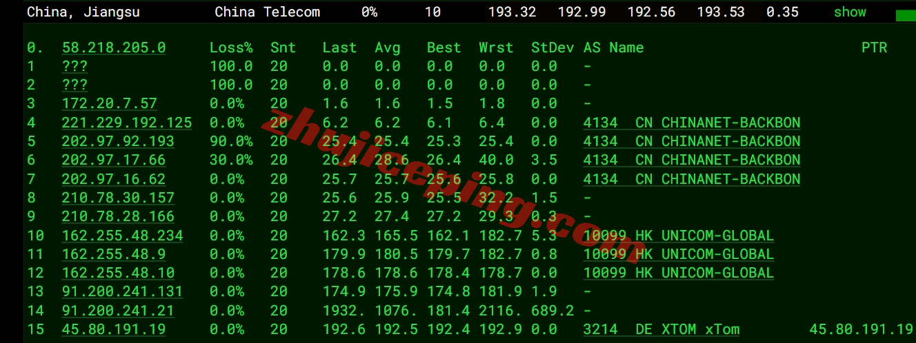 locde16 locvps怎么样？德国三网AS9929线路的VPS测评
