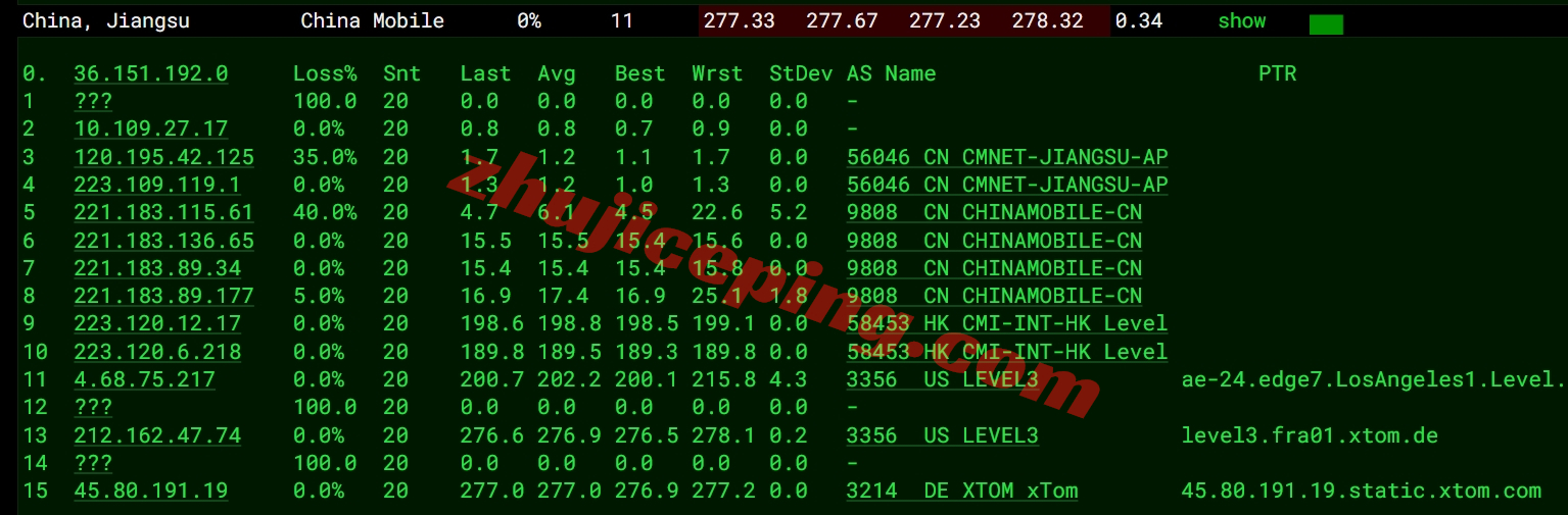locde17 locvps怎么样？德国三网AS9929线路的VPS测评
