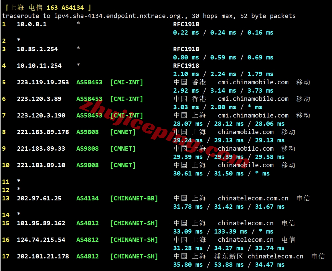 uqhk19 uqidc香港VPS怎么样？测评分享下100M直连带宽的香港VPS（香港DC1机房）