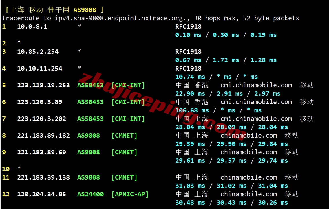 uqhk25 uqidc香港VPS怎么样？测评分享下100M直连带宽的香港VPS（香港DC1机房）
