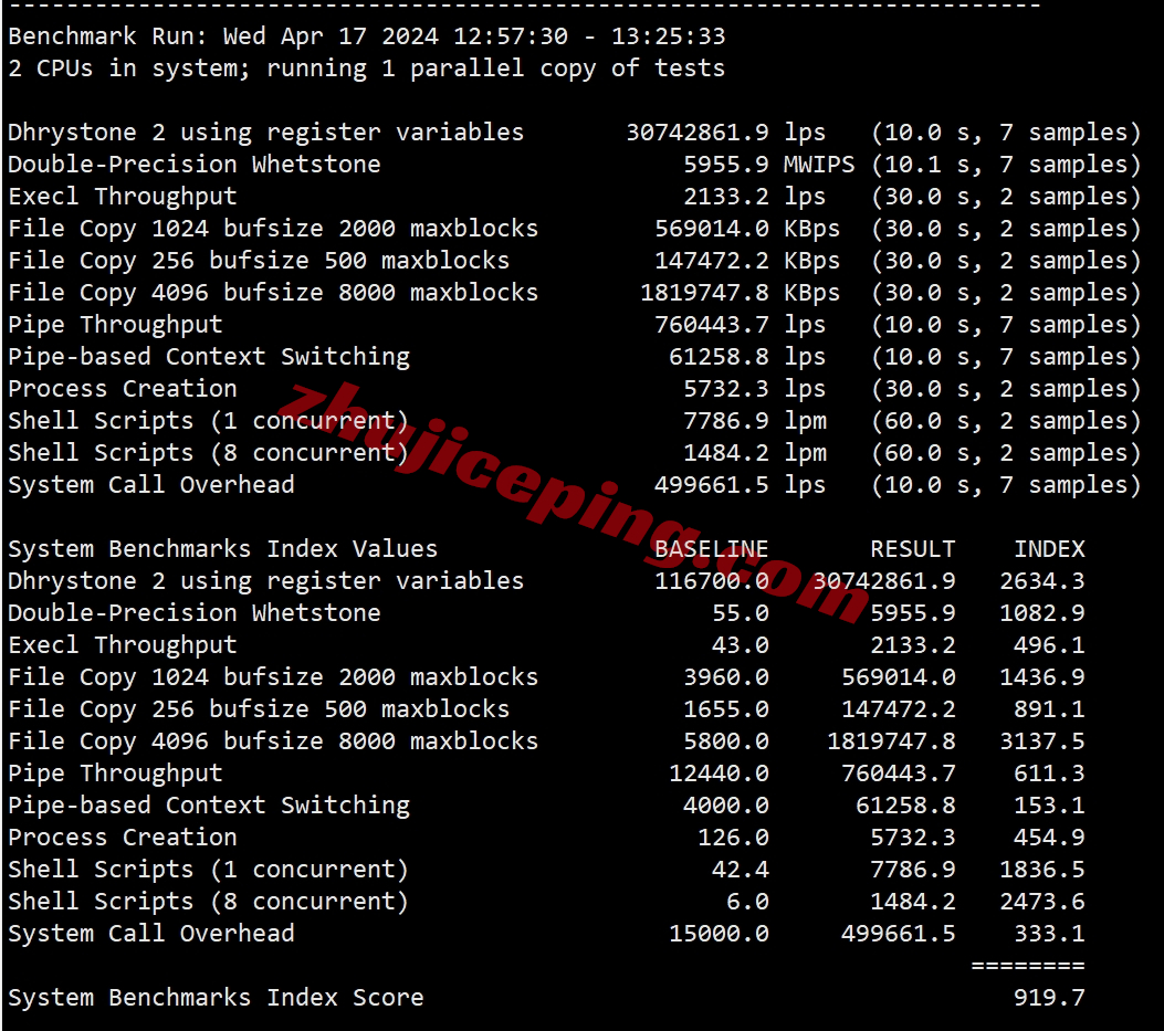 uqhk31 uqidc香港VPS怎么样？测评分享下100M直连带宽的香港VPS（香港DC1机房）