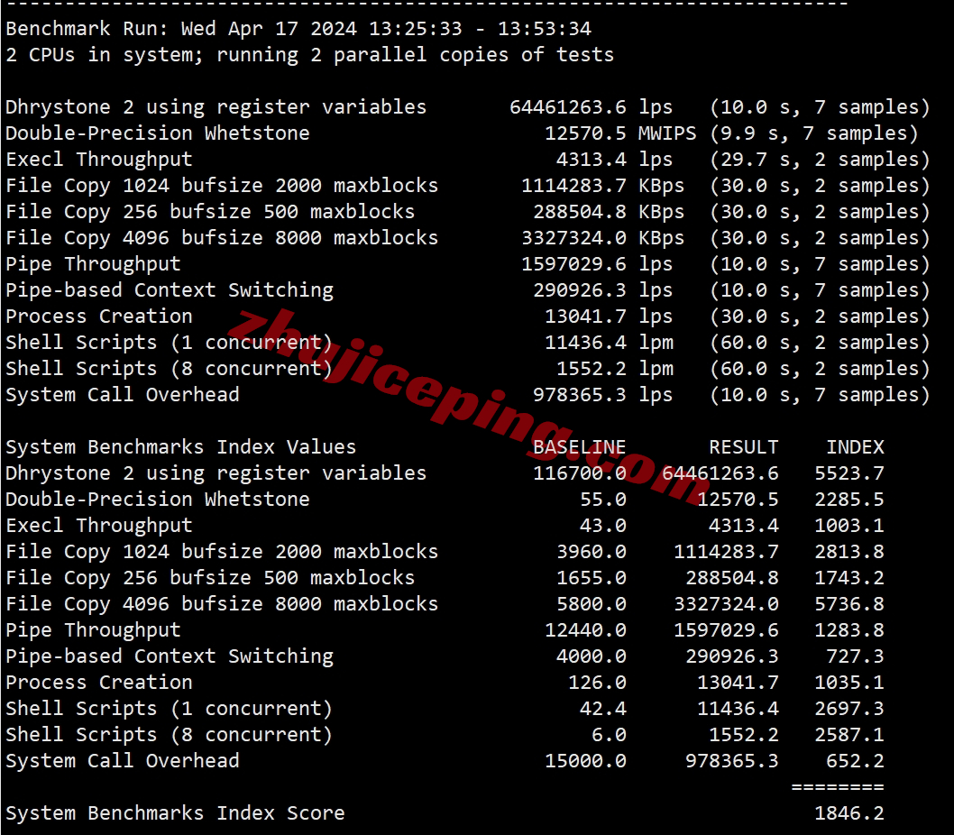 uqhk32 uqidc香港VPS怎么样？测评分享下100M直连带宽的香港VPS（香港DC1机房）