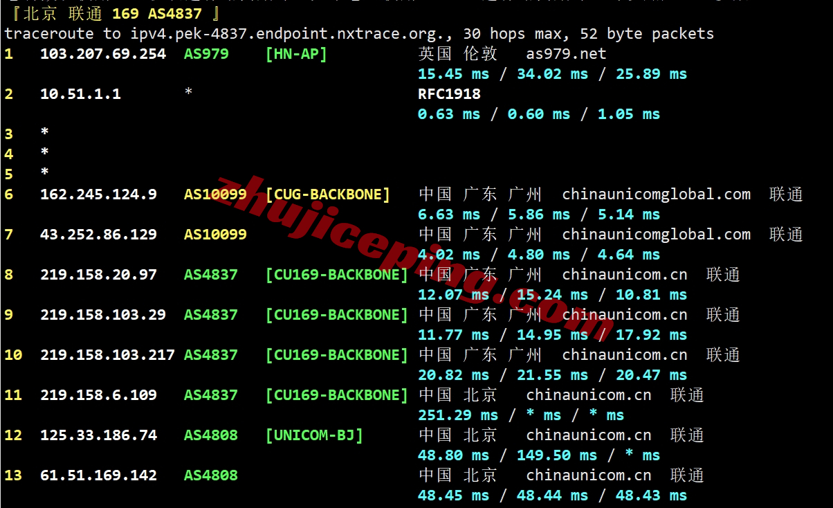 vmihk21 vmiss香港vps怎么样？简单测评下Hong Kong - BGP V3系列香港VPS