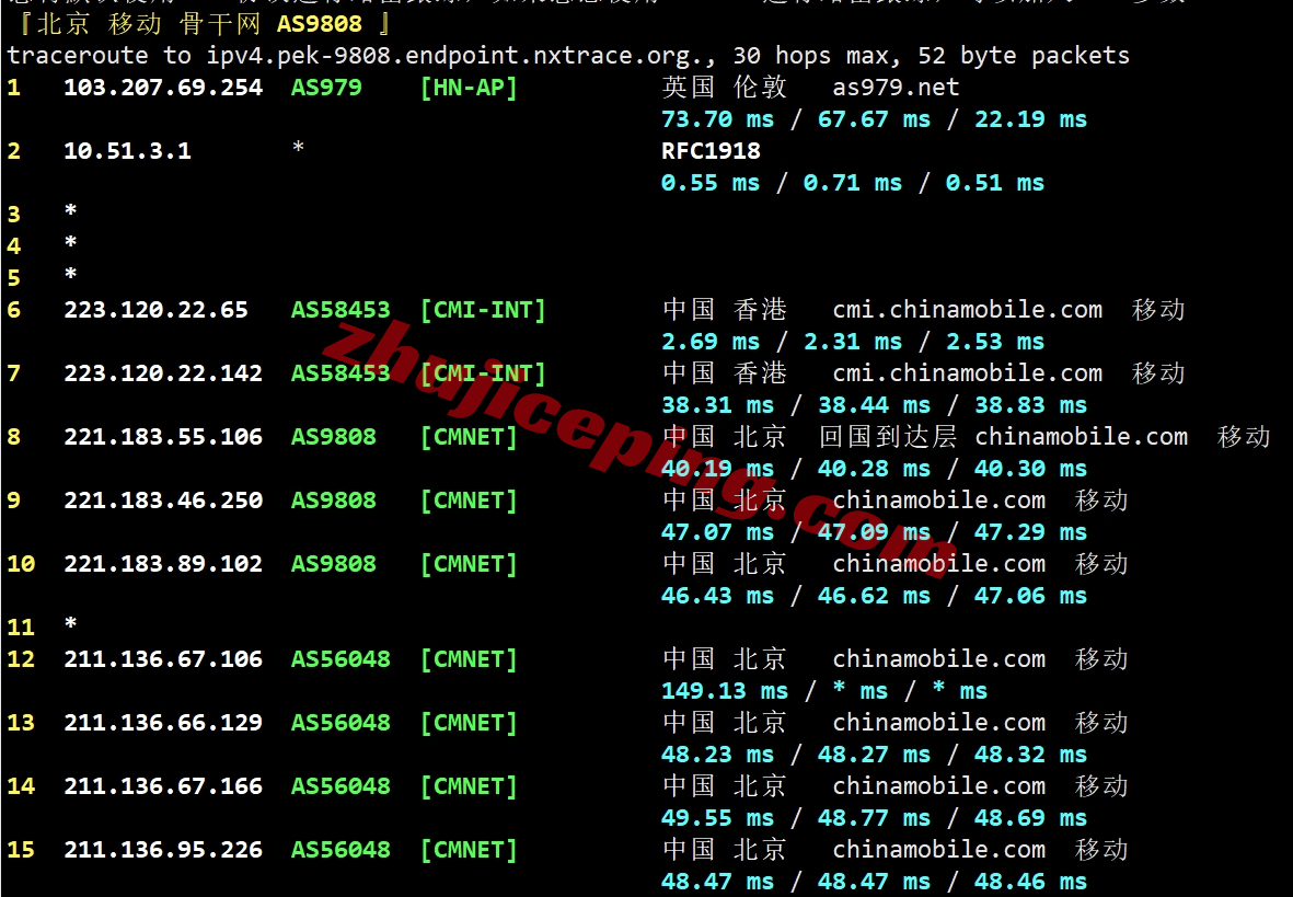 vmihk24 vmiss香港vps怎么样？简单测评下Hong Kong - BGP V3系列香港VPS