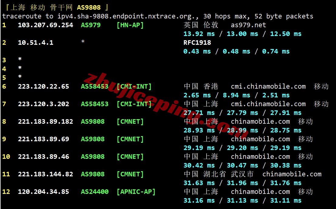 vmihk25 vmiss香港vps怎么样？简单测评下Hong Kong - BGP V3系列香港VPS