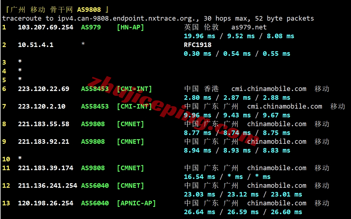 vmihk26 vmiss香港vps怎么样？简单测评下Hong Kong - BGP V3系列香港VPS