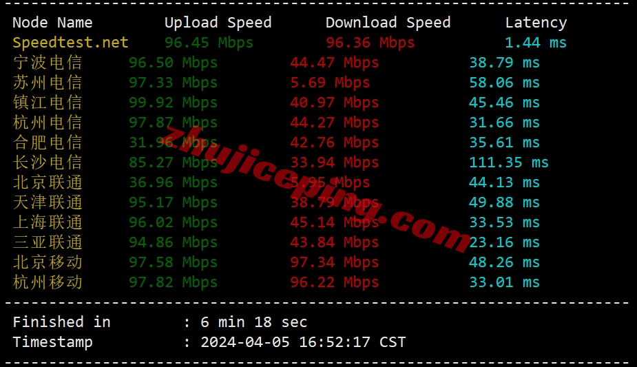 vmihk3 vmiss香港vps怎么样？简单测评下Hong Kong - BGP V3系列香港VPS