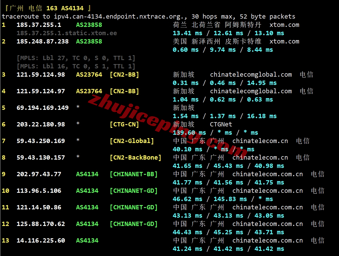 vpssg21 v.ps怎么样？中国优化线路的大带宽新加坡测评，1Gbps CTG/CN2带宽