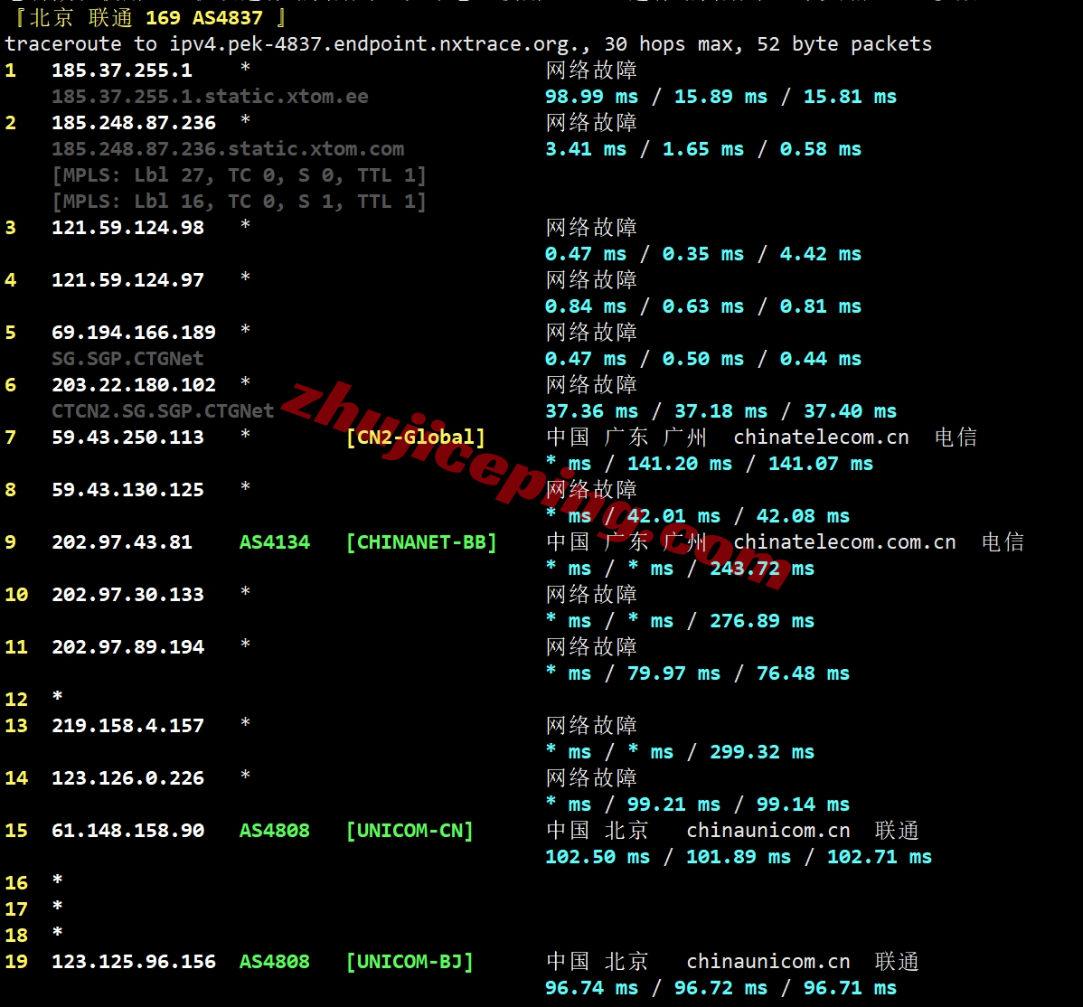 vpssg22 v.ps怎么样？中国优化线路的大带宽新加坡测评，1Gbps CTG/CN2带宽