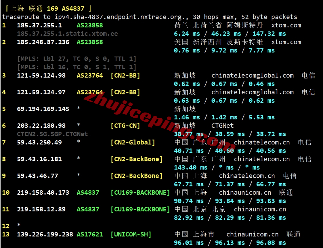 vpssg23 v.ps怎么样？中国优化线路的大带宽新加坡测评，1Gbps CTG/CN2带宽