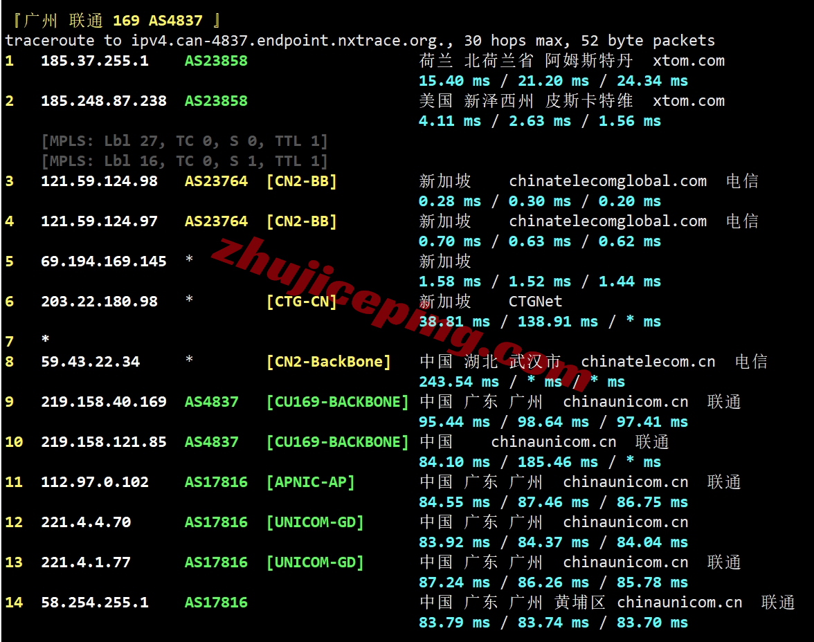 vpssg24 v.ps怎么样？中国优化线路的大带宽新加坡测评，1Gbps CTG/CN2带宽