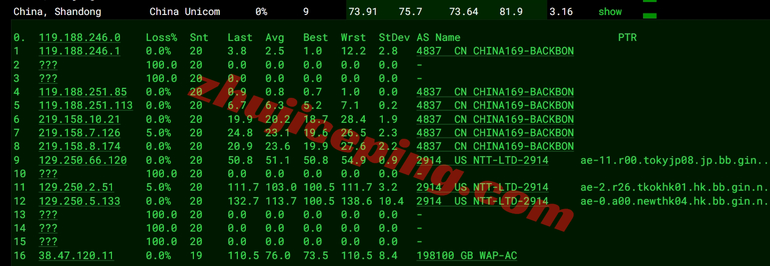 waphk14 wap.ac香港vps怎么样？实测下"AMD EPYC平台/千兆带宽/$5起"的香港VPS
