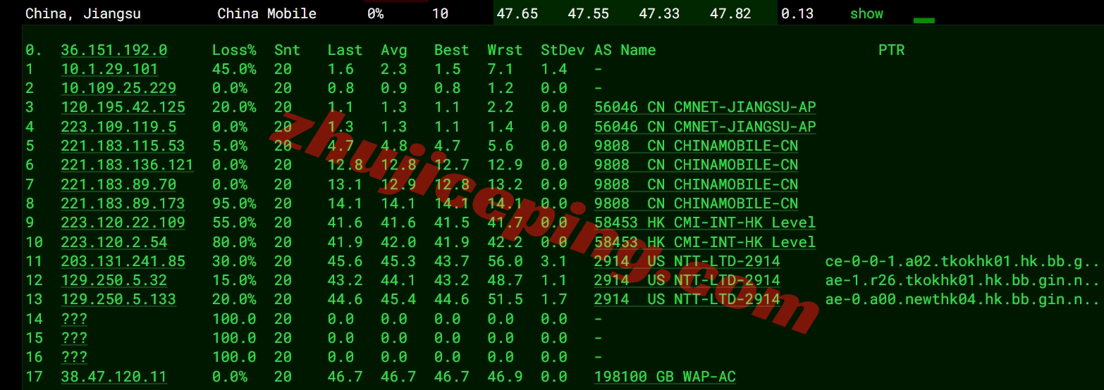 waphk15 wap.ac香港vps怎么样？实测下"AMD EPYC平台/千兆带宽/$5起"的香港VPS