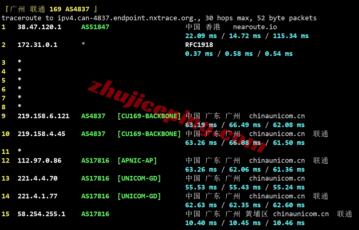 waphk22 wap.ac香港vps怎么样？实测下"AMD EPYC平台/千兆带宽/$5起"的香港VPS