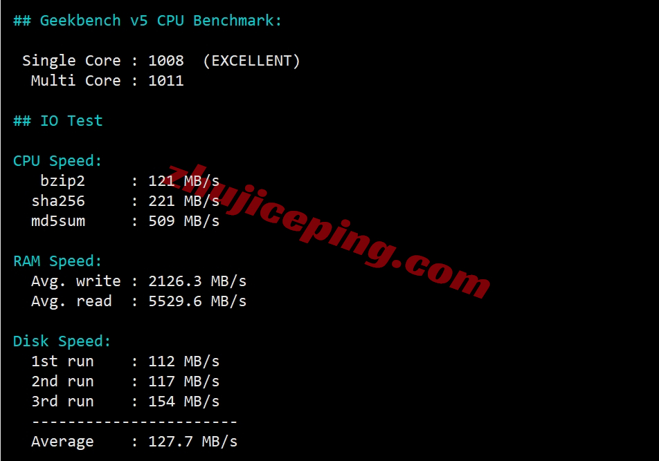 waphk28 wap.ac香港vps怎么样？实测下"AMD EPYC平台/千兆带宽/$5起"的香港VPS