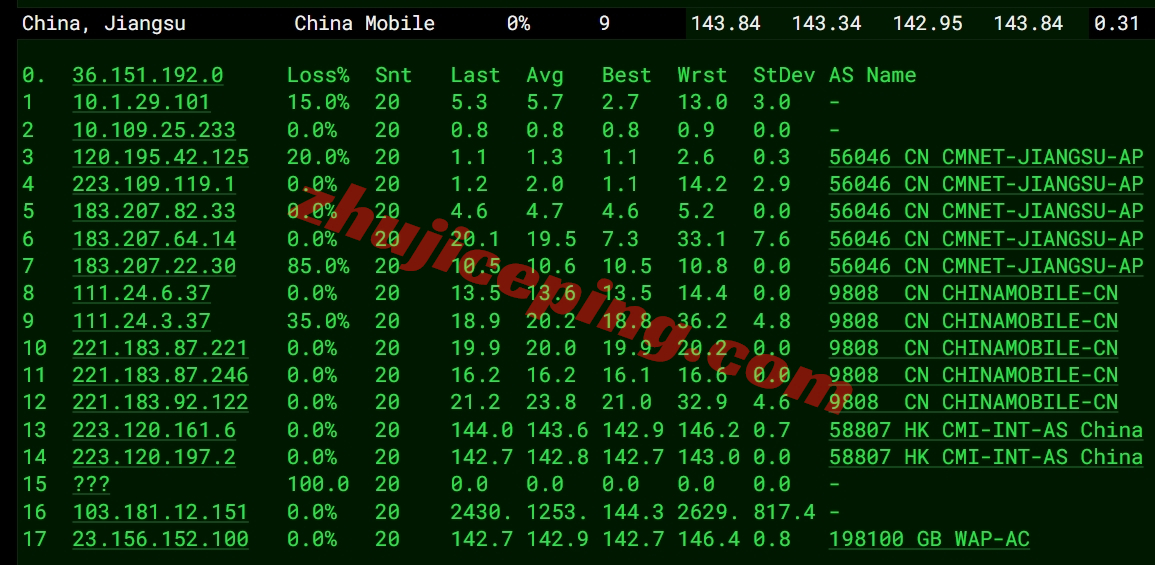 wapus17 wap.ac美国VPS怎么样？简单测评下US VPS Pro Netflix系列VPS(回程三网纯高端/IP解锁效果不错)