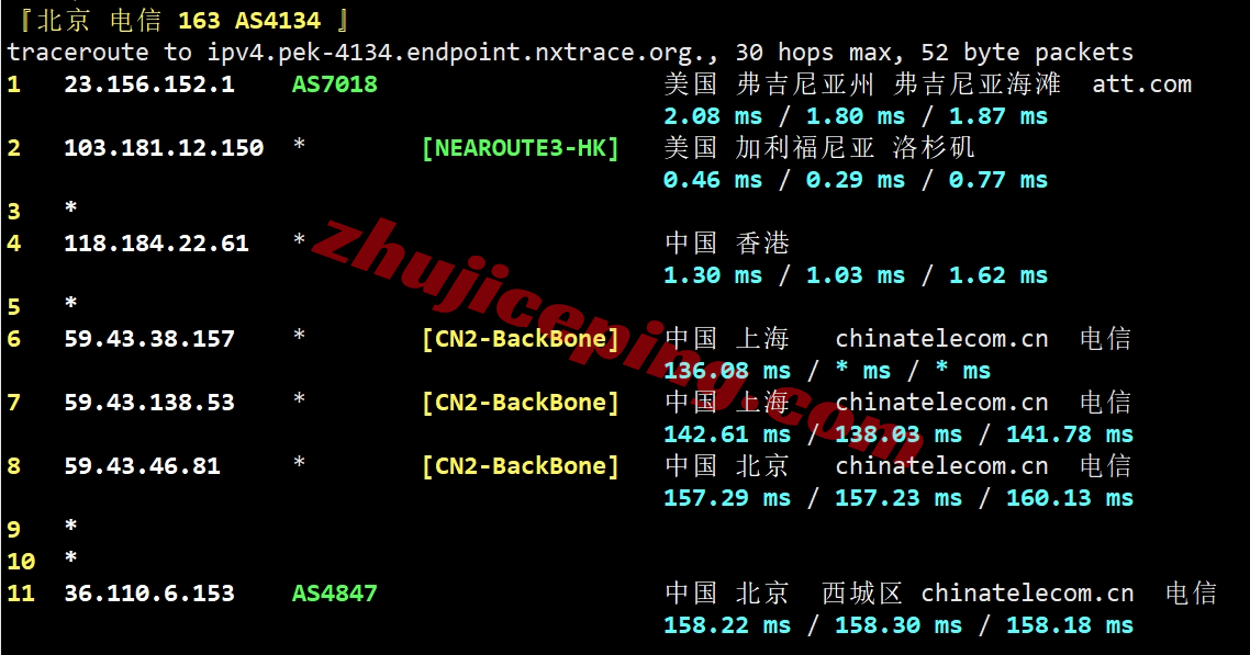 wapus18 wap.ac美国VPS怎么样？简单测评下US VPS Pro Netflix系列VPS(回程三网纯高端/IP解锁效果不错)