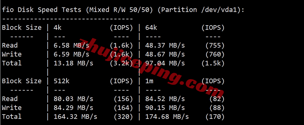 wapus2 wap.ac美国VPS怎么样？简单测评下US VPS Pro Netflix系列VPS(回程三网纯高端/IP解锁效果不错)