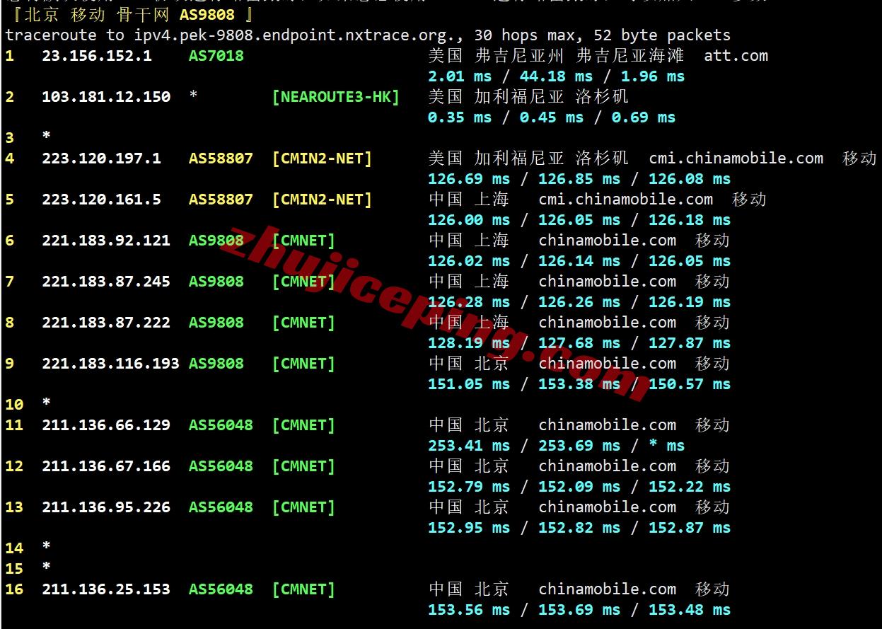 wapus24 wap.ac美国VPS怎么样？简单测评下US VPS Pro Netflix系列VPS(回程三网纯高端/IP解锁效果不错)