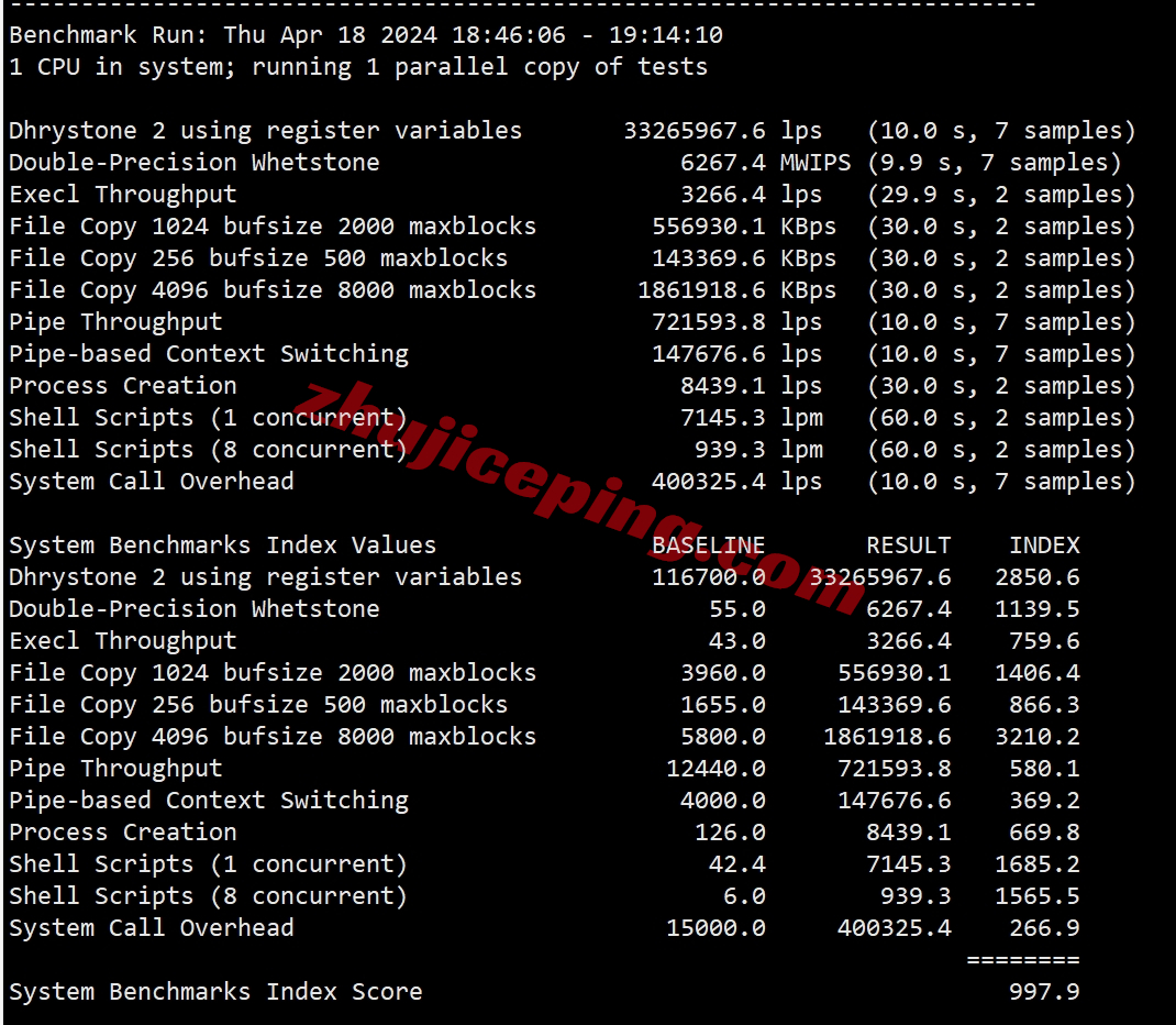 wapus32 wap.ac美国VPS怎么样？简单测评下US VPS Pro Netflix系列VPS(回程三网纯高端/IP解锁效果不错)
