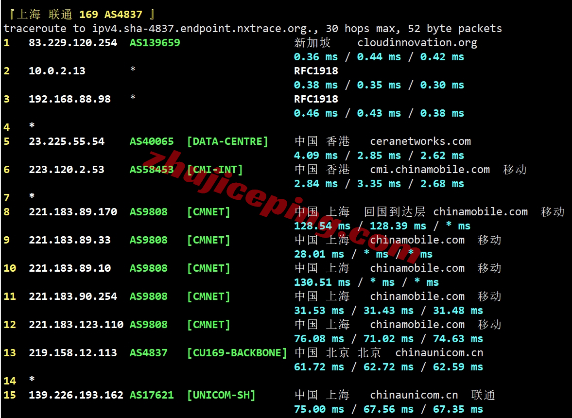 ycbgp23 野草云怎么样？详细测评下香港BGP线路