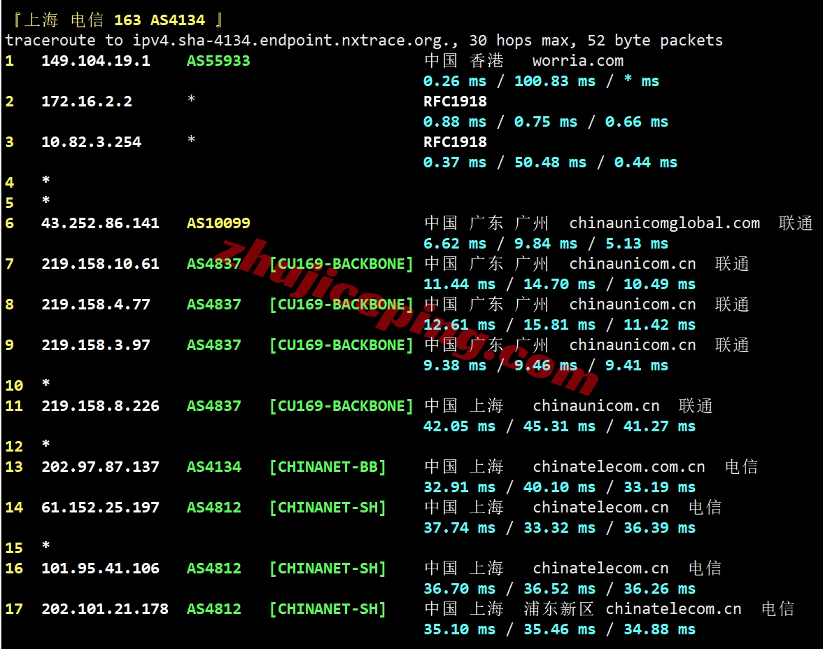 hktgt19 V5.NET怎么样？详细测试下“九龙TGT”机房的VPS