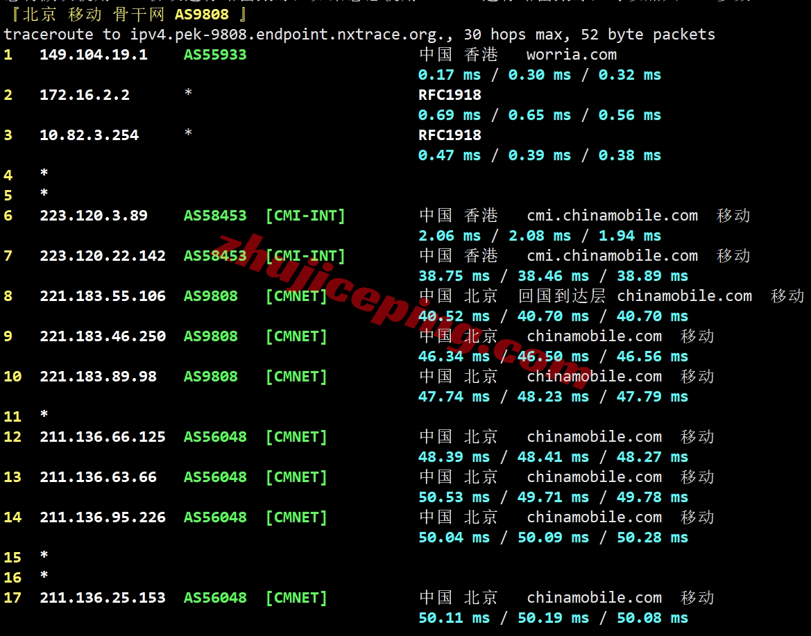 hktgt24 V5.NET怎么样？详细测试下“九龙TGT”机房的VPS