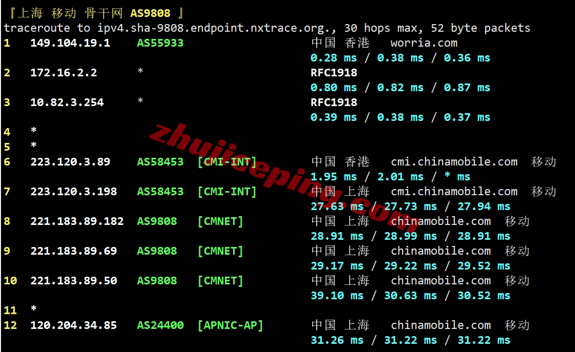 hktgt25 V5.NET怎么样？详细测试下“九龙TGT”机房的VPS