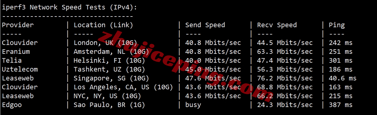 hktgt7 V5.NET怎么样？详细测试下“九龙TGT”机房的VPS