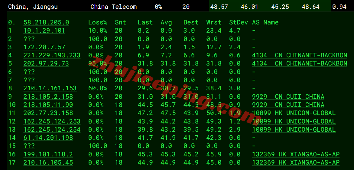jdy15 筋斗云怎么样？台湾大带宽NAT系列VPS测评