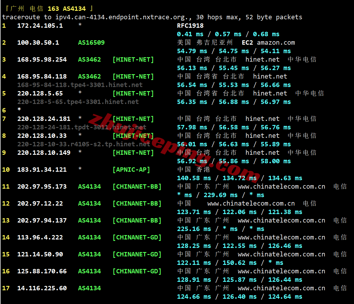 jdy20 筋斗云怎么样？台湾大带宽NAT系列VPS测评