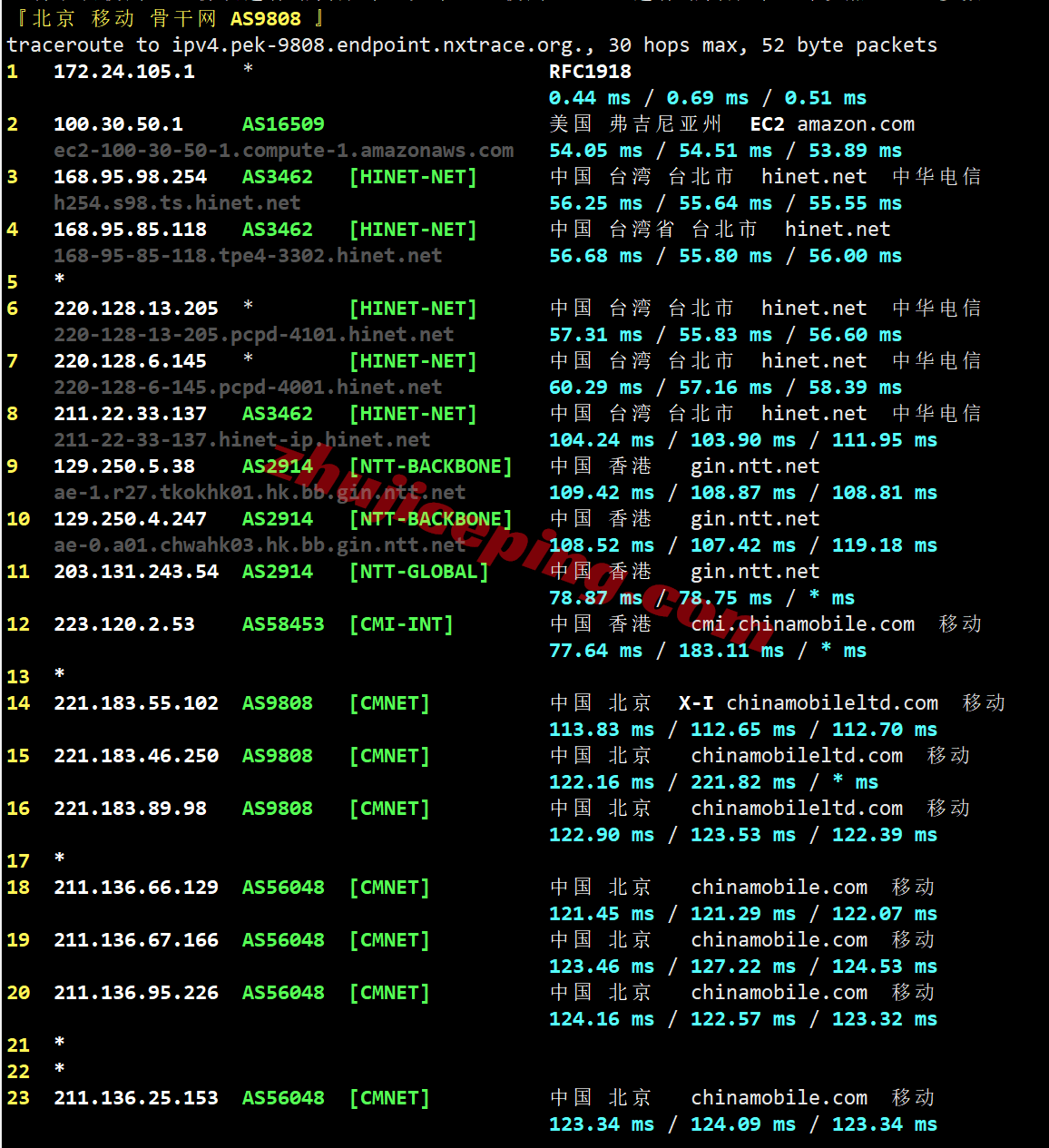 jdy24 筋斗云怎么样？台湾大带宽NAT系列VPS测评